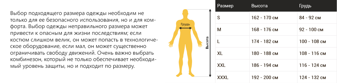 таблица с размерами по выбору комбинезона
