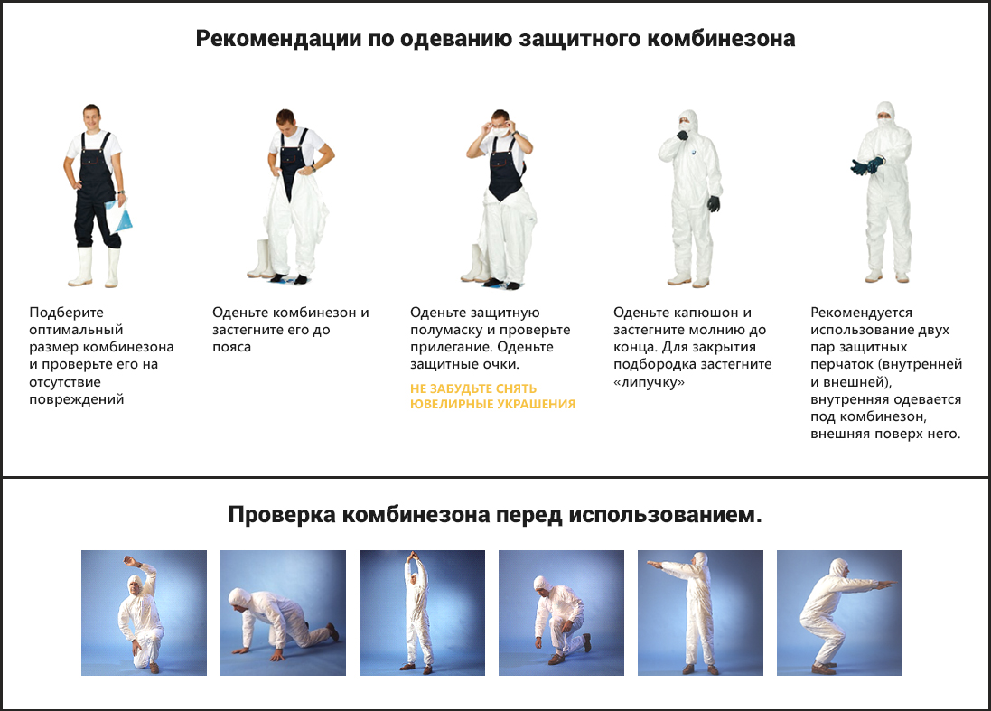 рекомендации по одеванию защитного комбинезона